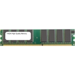ＤＤＲ１　ＰＣ３２００　１ＧＢ　Ｕ－ＤＩＭＭ　１８４ｐｉｎ　ＹＤ４００－１Ｇ　■お取り寄せ品