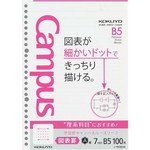 キャンパスルーズリーフＢ５ドット入理系Ａ罫１００枚