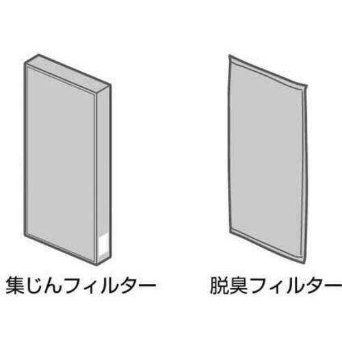 集塵・脱臭フィルターのセット（空清交換フィルター）
