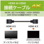 ＨＤＭＩケーブル　エコパッケージ　３．０ｍ