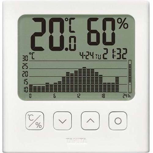 グラフ付きデジタル温湿度計　ホワイト