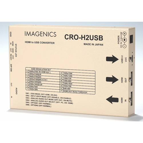 ＨＤＭＩ　ｔｏ　ＵＳＢ　ＣＯＮＶＥＲＴＥＲ　ＣＲＯ－Ｈ２ＵＳＢ　■お取り寄せ品