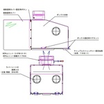 エアロゾルボックス（マニュアルストレッチャー対応）　マニュアルストレッチャー固定金具　７－９１９２－１１