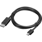 Ｍｉｎｉ　ＤｉｓｐｌａｙＰｏｒｔ－ＤｉｓｐｌａｙＰｏｒｔケーブル　０Ｂ４７０９１　■２営業日内届
