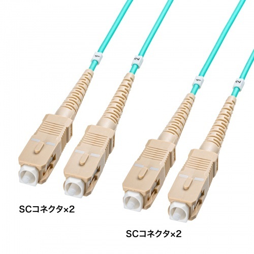 コード集合型光ファイバケーブル（マルチ５０&mu;ｍＯＭ３、両端ＳＣ&times;２、２００ｍ）　■お取り寄せ品