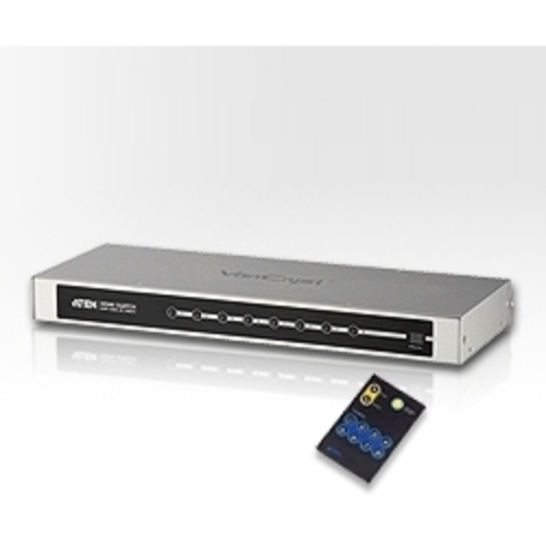 ８入力　１出力　ＨＤＭＩビデオスイッチ　ＶＳ０８０１Ｈ　■お取り寄せ品