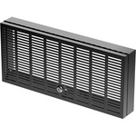 ５Ｕ型　ロック開閉式通気パネル　黒　ＲＡ２３００Ｂ　■お取り寄せ品