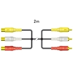 ピンジャックＸ３－ピンプラグＸ３（２Ｍ）　ＶＸ－８０Ｇ　■お取り寄せ品
