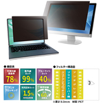 覗き見防止フィルター　ＬＮ１２　モバイル・ノートＰＣ用　１３．３インチ（１６：９）　■お取り寄せ品