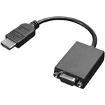 ＨＤＭＩ　ｔｏ　ＶＧＡ　モニターアダプター　■２営業日内届