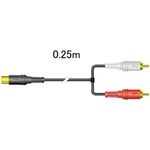 ピンジャック－ピンプラグＸ２（０．２５Ｍ）　ＣＮ－１６２Ｇ　■お取り寄せ品