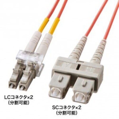 メガネ型光ファイバケーブル（マルチ５０&mu;ｍ、ＬＣ&times;２－ＳＣ&times;２、２０ｍ）　ＨＫＢ－ＬＣＳＣ５－２０Ｎ　■お取り寄せ品