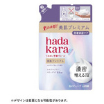 ｈａｄａｋａｒａプレミアム　モイストＢＳ　泡　替え
