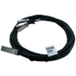 ＨＰＥ　Ｘ２４０　ＱＳＦＰ２８　４ｘＳＦＰ２８　３ｍ　ＤＡＣ　Ｃａｂｌｅ　ＪＬ２８３Ａ　■お取り寄せ品