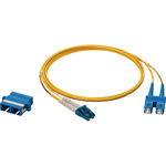 ＳＣ／ＬＣ　Ｋｉｔ－Ｕ－ＧＩ５０／１２５　光コネクター変換キット　２２０５Ｒ　■お取り寄せ品