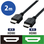 ＨＤＭＩケーブル　エコパッケージ　２．０ｍ