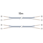 ＯＦＣ　スピーカーコード　先バラ－先バラ　１０ｍ　（２本１組）　ＣＮ－４１１０Ａ　■お取り寄せ品