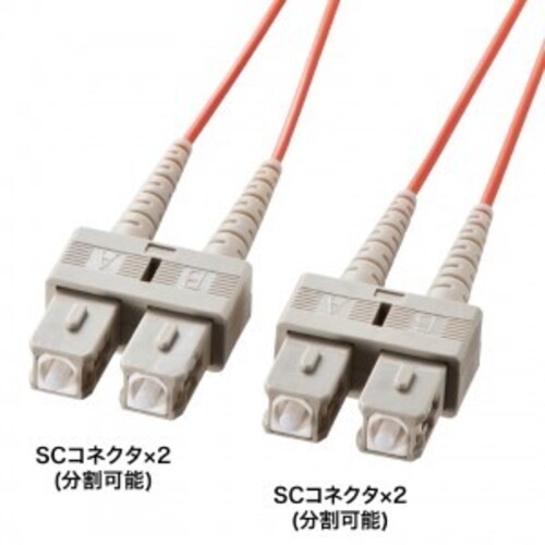 メガネ型光ファイバケーブル（マルチ５０&mu;ｍ、ＳＣ&times;２－ＳＣ&times;２、３ｍ）　ＨＫＢ－ＳＣＳＣ５－０３Ｎ　■お取り寄せ品