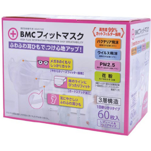 ＢＭＣフィットマスク　レディース＆ジュニア　６０枚