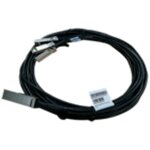 ＨＰＥ　Ｘ２４０　ＱＳＦＰ２８　４ｘＳＦＰ２８　５ｍ　ＤＡＣ　Ｃａｂｌｅ　ＪＬ２８４Ａ　■お取り寄せ品