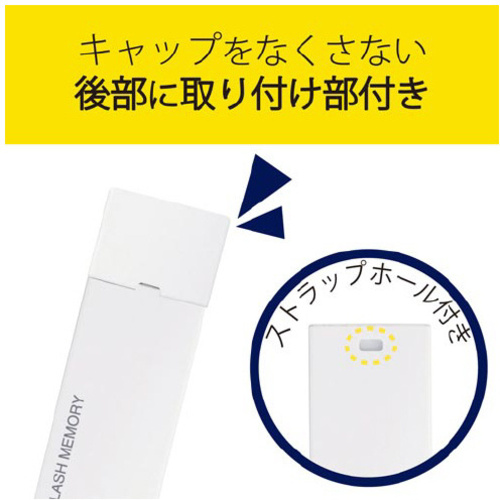 ＵＳＢメモリ　セキュリティ　６４ＧＢ　ホワイト
