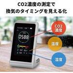 ＣＯ２モニター　３Ｒ－ＣＯＴＨ０１