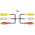 ピンジャックＸ３－ピンプラグＸ３（３Ｍ）　ＶＸ－８０３Ｇ　■お取り寄せ品