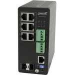 （４）１０／１００／１０００－Ｔ⇔（２）１０／１００／１０００Ｔ＋（２）ＳＦＰ　■お取り寄せ品