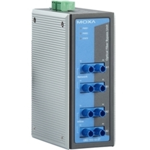 ２チャンネル光ファイバー・バイパスユニット　ＳＴコネクタ　ＯＢＵ－１０２－ＳＳ－ＳＴ　■お取り寄せ品