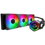 ＭＡＳＴＥＲＬＩＱＵＩＤ　３６０　Ｃｏｒｅ　ＩＩ／水冷クーラー　ＭＬＷ－Ｄ３６Ｍ－Ａ１８ＰＡ－Ｒ１　■お取り寄せ品