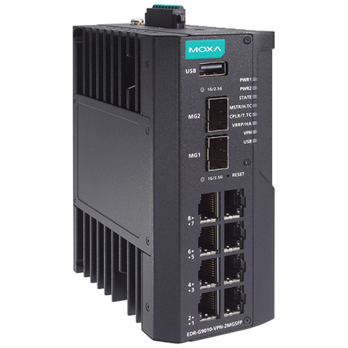 ８ＧｂＥ　ＳＦＰマルチポート　産業用セキュアルーター　ＥＤＲ－Ｇ９０１０－ＶＰＮ－２ＭＧＳＦＰ－ＨＶ　■お取り寄せ品