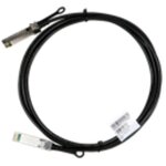 ＨＰＥ　Ｘ２４０　２５Ｇ　ＳＦＰ２８　ｔｏ　ＳＦＰ２８　３ｍ　ＤＡＣ　Ｃａｂｌｅ　■２営業日内届