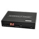 ＬＡＮケーブル利用／ＨＤＭＩモニタＫＶＭエクステンダーＭａｔｒｉｘ／送信機単体　■お取り寄せ品