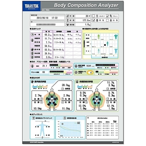 ＭＣ－７８０Ａ専用台紙　ＭＣ－７８０Ａ－０１