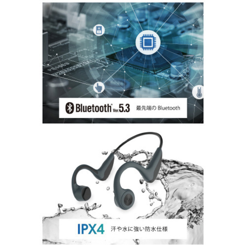 骨伝導ＢｌｕｅｔｏｏｔｈヘッドセットＴＢＳ７１ＧＹ　【お取り寄せ品】９営業日以内届