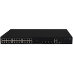 ＨＰＥ　ＮＷ　ＣＷ　５５５０ＨＩ　３２Ｇ　４ＳＦＰ＋　４ＳＦＰ２８　１ｓ　Ｓｗ　■お取り寄せ品