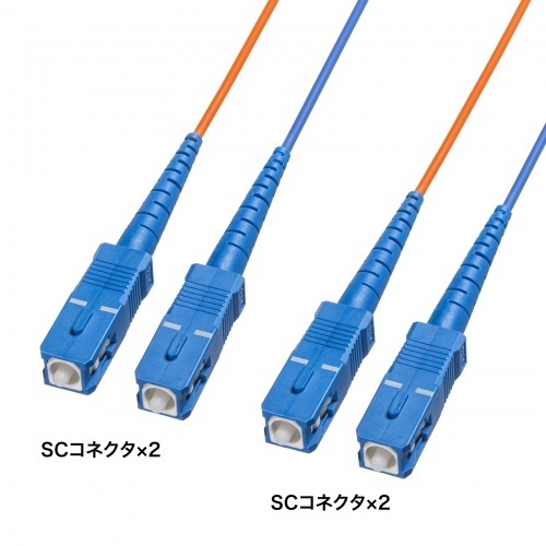 コード集合型光ファイバケーブル（シングルモード、ＳＣ&times;２－ＳＣ&times;２、５０ｍ）　■お取り寄せ品