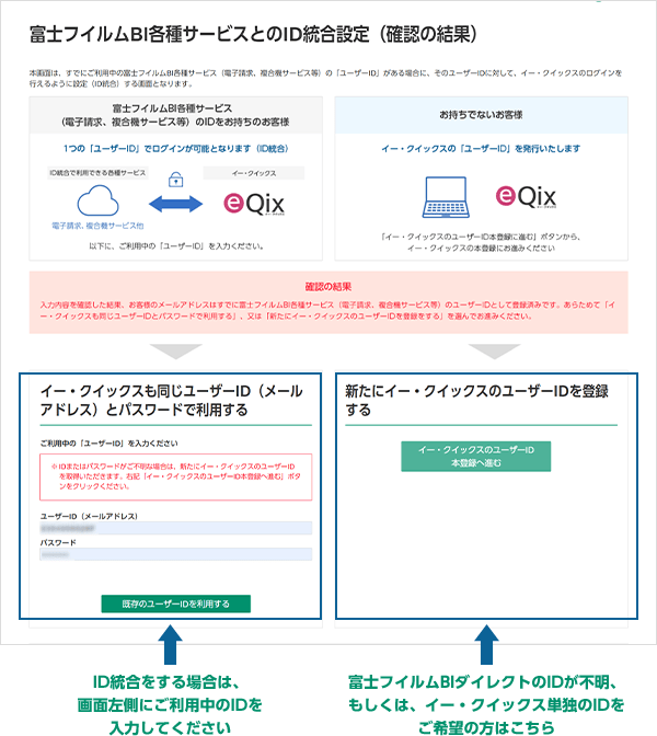 「ID統合設定（確認の結果）」画面にて、ID統合をする場合は、画面左側（「イー・クイックスも同じユーザーID（メールアドレス）とパスワードを利用する」）にご利用中のIDを入力してください　富士フイルムBIダイレクトのIDが不明、もしくは、イー・クイックス単独のIDをご希望の方はこちら（「イー・クイックスのユーザーID本登録へ進む」をクリック）