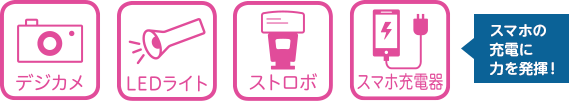 デジカメ／LEDライト／ストロボ／スマホ充電器（スマホの充電器に力を発揮）