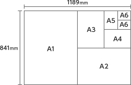 縦：841mm 横：1189mm