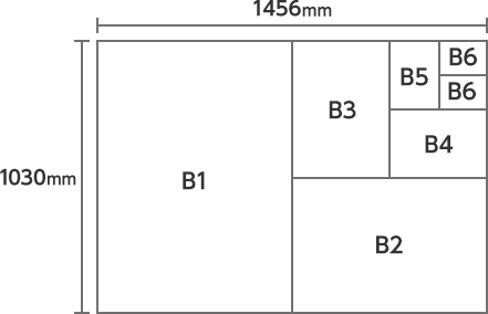 縦：1030mm 横：1456mm