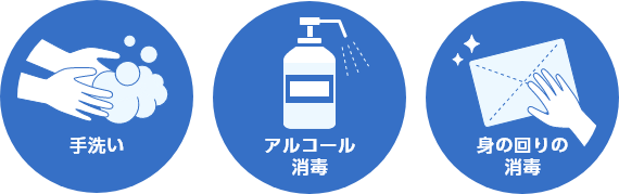 手洗い　アルコール消毒　身の回りの消毒