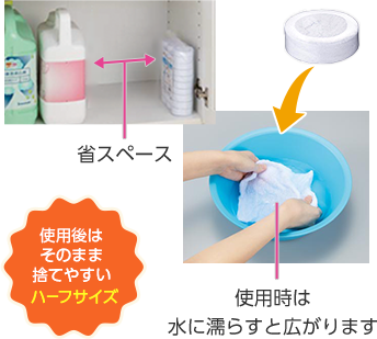 省スペース 使用時は水に濡らすと広がります 使用後はそのまま捨てやすいハーフサイズ