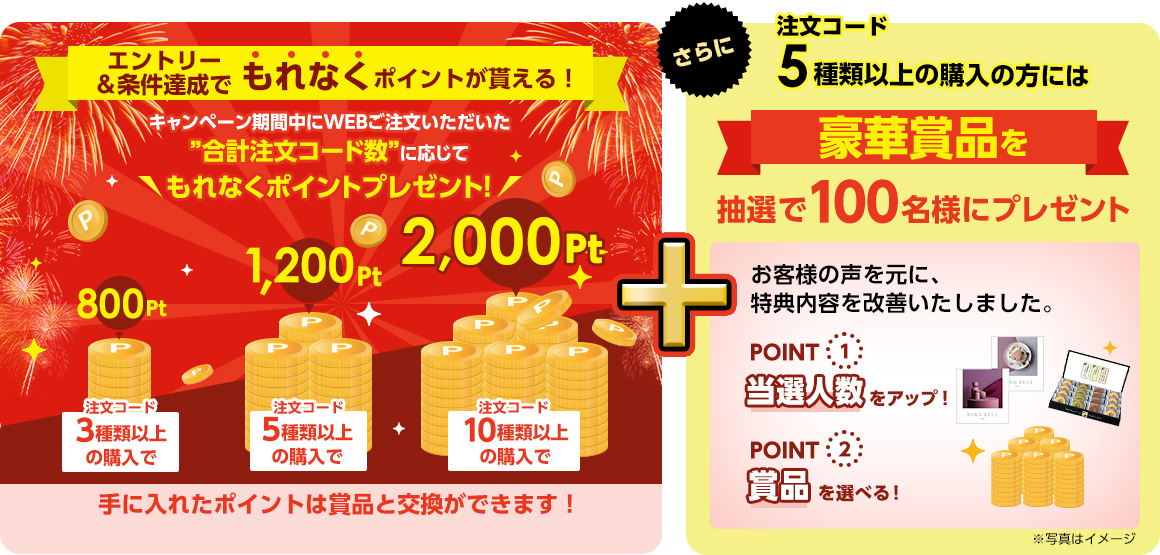 エントリー＆条件達成でもれなくポイントが貰える！ キャンペーン期間中にWEBご注文いただいた”合計注文コード数”に応じてもれなくポイントプレゼント！ 注文コード3種類以上の購入で800ポイント、注文コード5種類以上の購入で1,200ポイント、注文コード10種類以上の購入で2,000ポイント 手に入れたポイントは賞品と交換ができます！ さらに注文コード5種類以上の購入の方には豪華賞品を抽選で100名様にプレゼントお客様の声を元に、特典内容を改善いたしました。POINT(1)当選人数をアップ！ POINT(2)賞品を選べる！※写真はイメージ