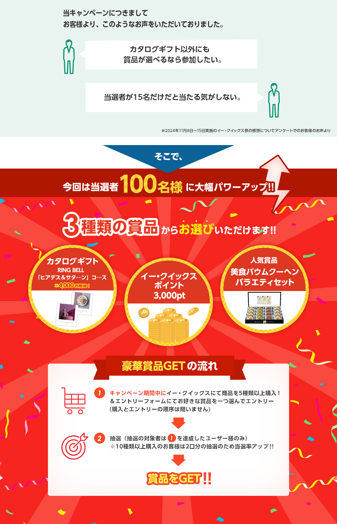 当キャンペーンにつきまして、お客様よりこのようなお声をいただいておりました。「カタログギフト以外にも賞品が選べるなら参加したい。」「当選者が15名だけだと当たる気がしない。」※2024年11月8日～15日実施のイー・クイックス祭の感想についてアンケートでのお客様のお声より　そこで、今回は当選者100名様に大幅パワーアップ！！3種類の商品からお選びいただけます！！カタログギフト RING BELL 「ヒアデス＆サターン」コース 4,000円相当！ イー・クイックスポイント3,000ポイント 　人気賞品美食バウムクーヘンバラエティセット　豪華賞品ゲットの流れ (1)キャンペーン期間中にイークイックスにて商品を5種類以上購入！＆エントリーフォームにてお好きな賞品を一つ選んでエントリー(購入とエントリーの順序は問いません) (2) 抽選（抽選の対象者は(1)を達成したユーザー様のみ）※10種類以上購入お客様は2口分の抽選のため当選率アップ！！ 賞品をゲット！！