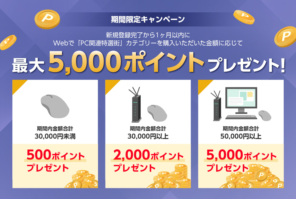 期間限定キャンペーン 新規登録完了から1ヶ月以内に、Webで「PC関連特選街」カテゴリーを購入いただいた金額に応じて最大5,000ポイントプレゼント! 期間内金額合計30,000円未満 500ポイントプレゼント 期間内金額合計30,000円以上 2,000ポイントプレゼント 期間内金額合計50,000円以上 5,000ポイントプレゼント