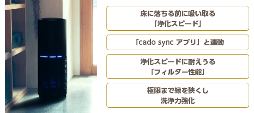 床に落ちる前に吸い取る「浄化スピード」「cado sync アプリ」と連動 浄化スピードに耐えうる「フィルター性能」極限まで縁を狭くし洗浄力強化