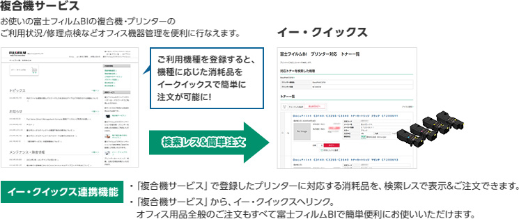 複合機サービス：お使いの富士フイルムBIの複合機・プリンターのご利用状況/修理点検などオフィス機器管理を便利に行なえます。　ご利用機種を登録すると、機種に応じた消耗品をイークイックスで簡単に注文が可能に！　→検索レス&簡単注文→イー・クイックス　「イー・クイックス連携機能」：・「複合機サービス」で登録したプリンターに対応する消耗品を、検索レスで表示&ご注文できます。　・「複合機サービス」から、イー・クイックスへリンク。オフィス用品全般のご注文もすべて富士フイルムBIで簡単便利にお使いいただけます。