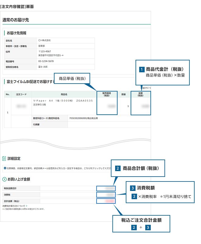 消費 税 の 計算 の 仕方