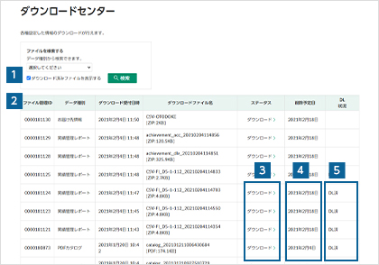 データをダウンロードする